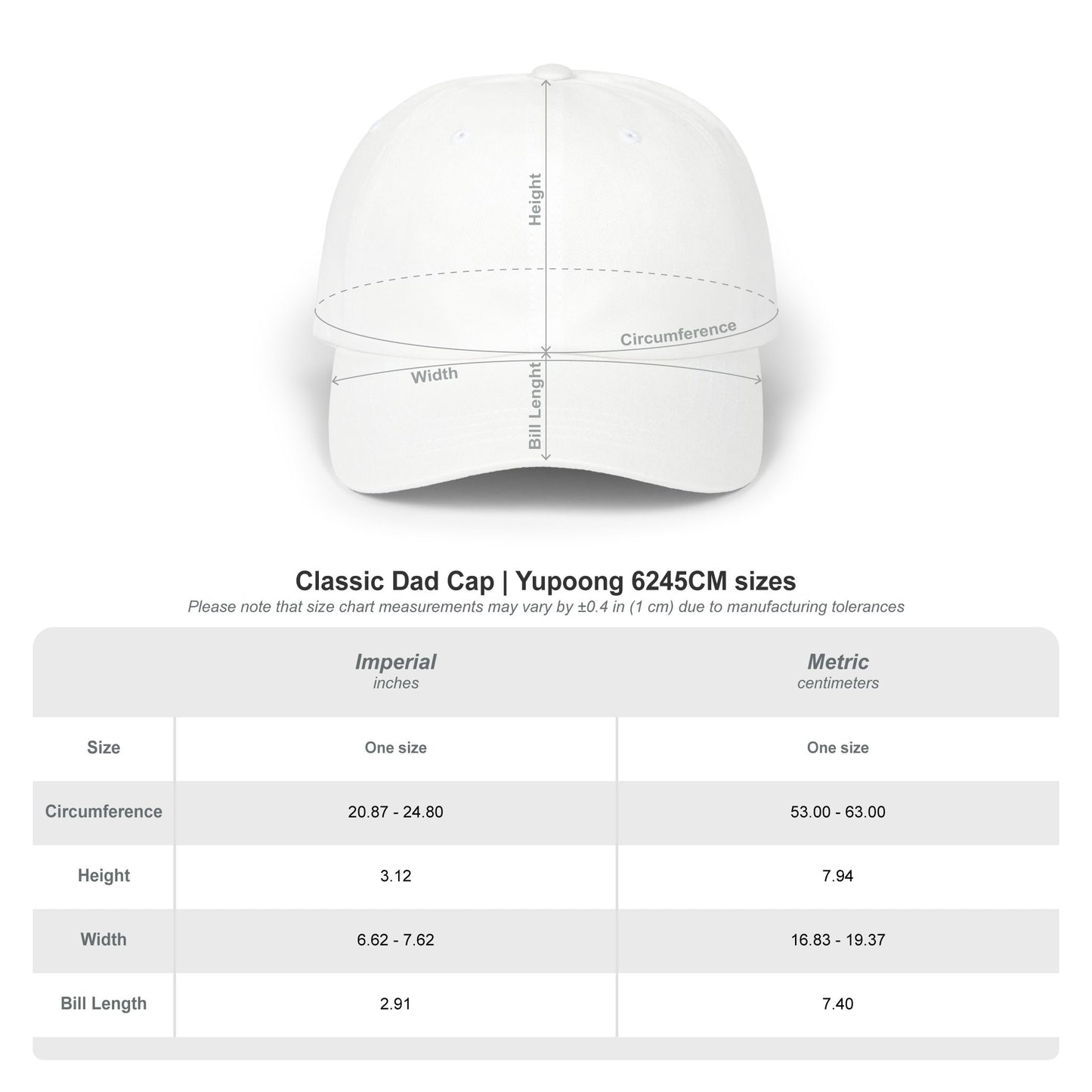 IRONFORCE™ Original cap